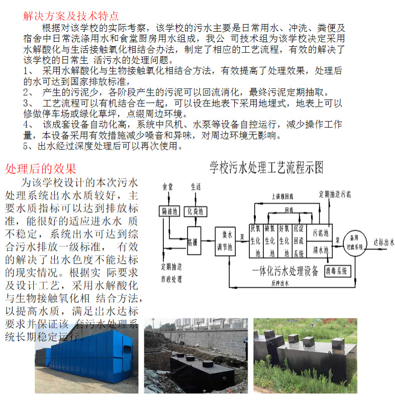 學校污水處理工程(圖3)