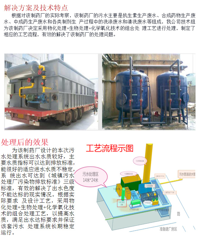 1609122550179728.jpg 生物制藥廢水處理工程(圖3)