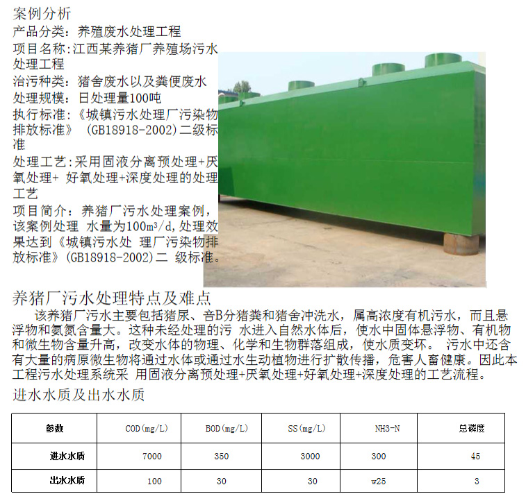 養豬廠養殖污水處理工程(圖2)